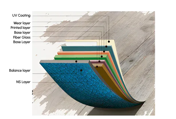 A labelled drawing of the layers of a Loose Lay plank